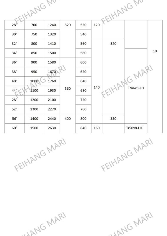 Parametro tecnico per Cb/T295-2000 Cappuccio di scarico dei funghi marini