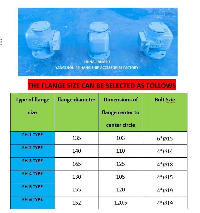 No. 533hfb-50a Testa di ventilazione per serbatoio delle acque reflue con guarnizione Nbr galleggiante SUS316l 0,3mpa