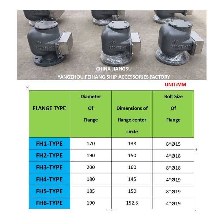 No. 533HFB-80A Testa di ventilazione per serbatoio dell'acqua di alimentazione Corpo in ghisa con galleggiante in acciaio inossidabile
