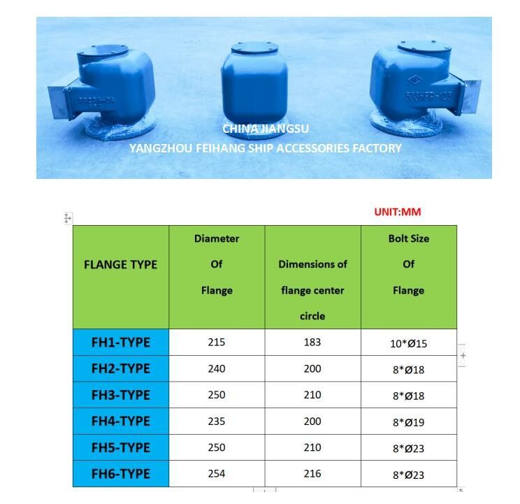 Capo di ventilazione NO.533HFB-125A PER CACCOLA DI ACQUA FRESCA Corpo di ghisa con galleggiante in acciaio inossidabile