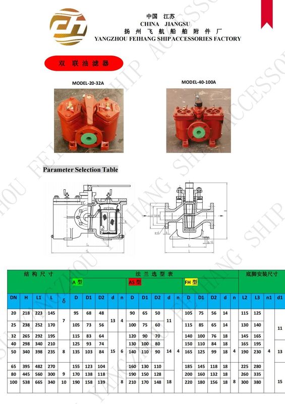 TABELLA DI SELECZIONE PER LE STANDARD CINESE CB/T425-94 FILTRO D'OLIO doppio, FILTRO D'OLIO doppio