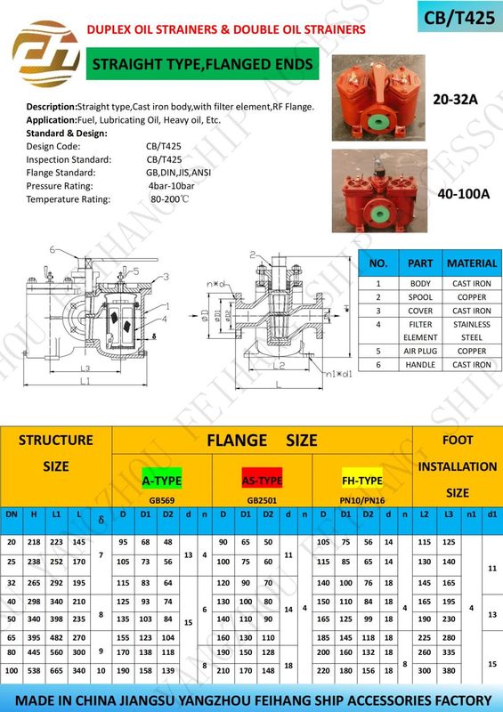Filtro per olio doppio marino e filtro per olio a bassa pressione duplex AS25-0.40/0.22 Cb/T425-94 Corpo in ghisa con elementi filtri