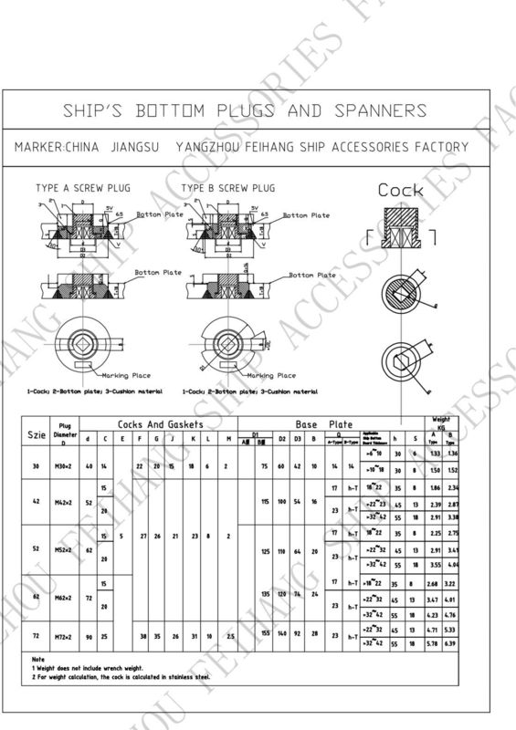Parametro tecnico per i tappi di fondo modello AW42-35N e tappi di fondo BW52-45N CB/T254-1997