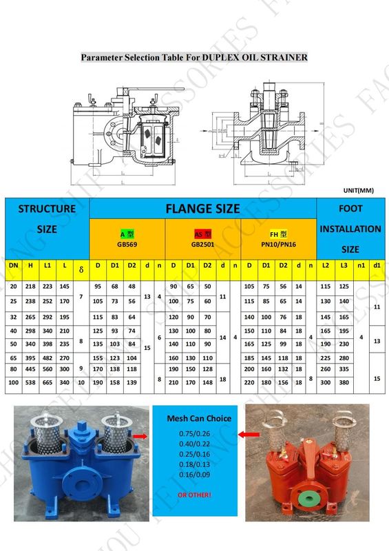 TABELLA DI SELECZIONE DI PARAMETRI PER STRAINER D'OLIO DUPLEX e FILTRO D'OLIO doppio AS65 CB/T425