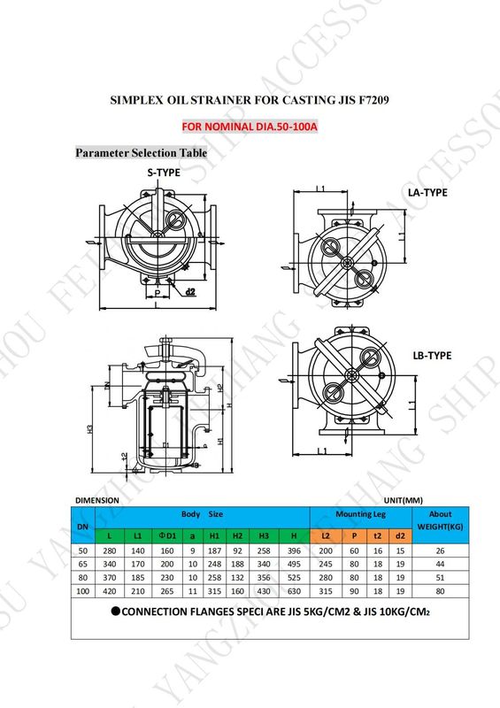Dati tecnici per il JIS F7209 Stagni di olio semplici e corpo del filtro del paniere di olio singolo - ghisa e filtro - acciaio inossidabile