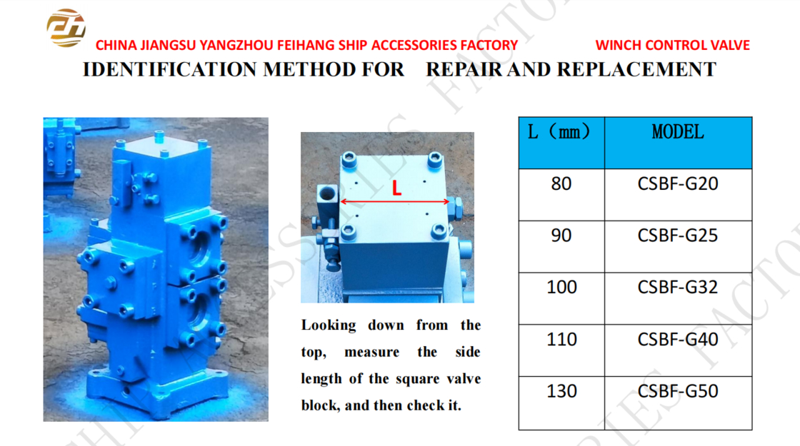 Blocco di valvola di controllo del verricello con porta di ingresso/uscita dimensione 20a-50a in blu e verde per un'efficienza ottimale delle prestazioni operative