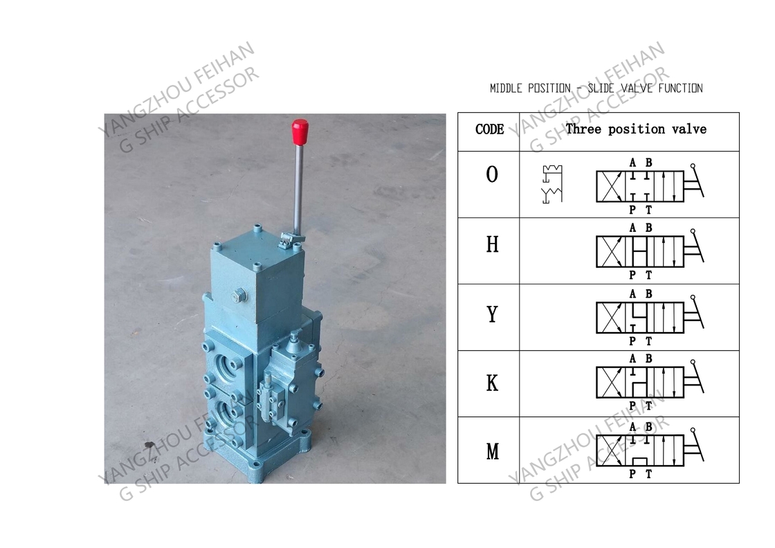 CSBF-G40 tipo VINCH CONTROL BLOCK CONTROL VALVEL MANUALE PROPORZIONALE VALVELLE DI CONTROLLO DEL FLOW per navi