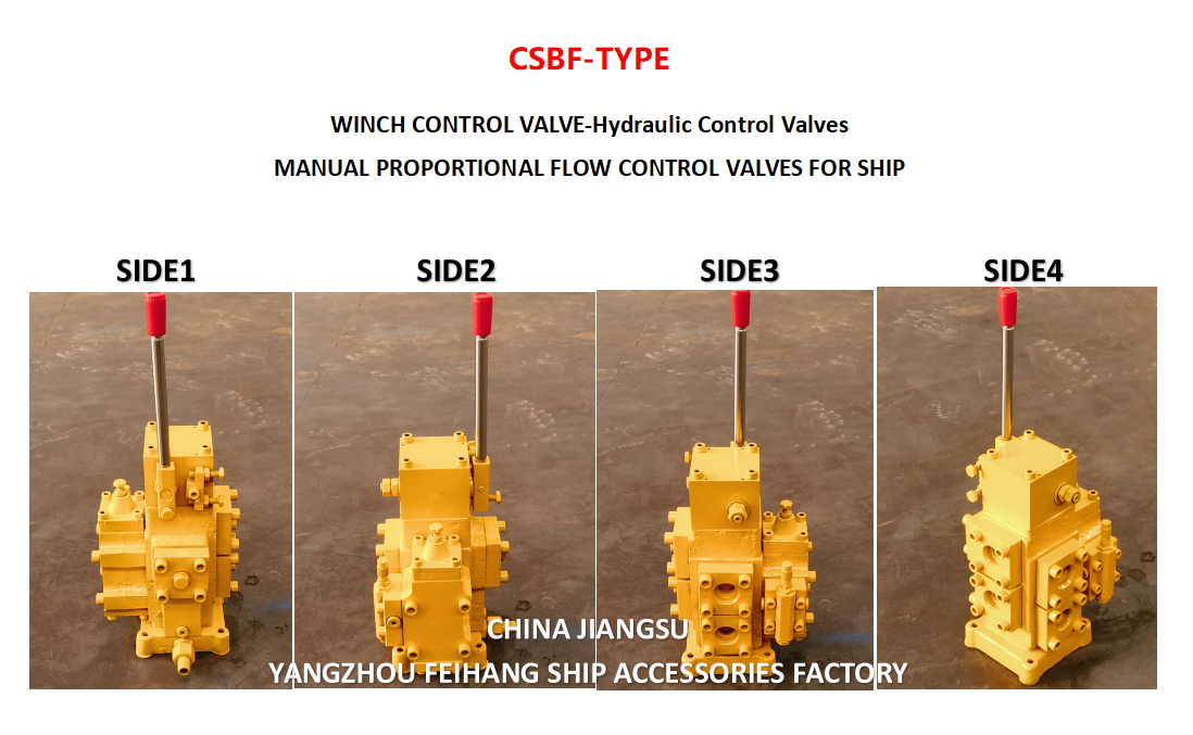 Valvola di controllo della treccia anteriore Modello CSBF-G20, CSBF-G25, CSBF-G32, CSBF-G40, CSBF-G50