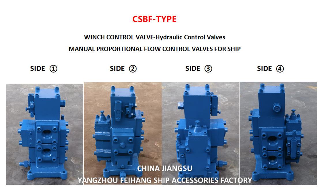 Valvola di controllo della treccia anteriore Modello CSBF-G20, CSBF-G25, CSBF-G32, CSBF-G40, CSBF-G50