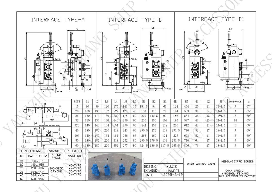 Tabella dei parametri di prestazione per 35SFRE-MO25-H4 WINCH CONTROL VALVE & Marine Manual Proportional Flow Direction Compound Valve