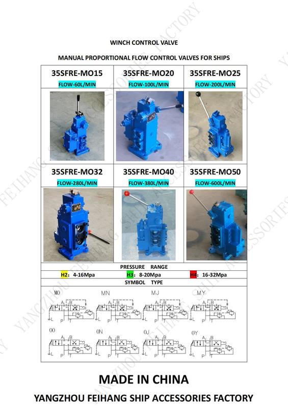 Tabella dei parametri di prestazione per 35SFRE-MO25-H4 WINCH CONTROL VALVE & Marine Manual Proportional Flow Direction Compound Valve
